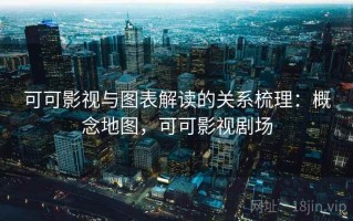 可可影视与图表解读的关系梳理：概念地图，可可影视剧场