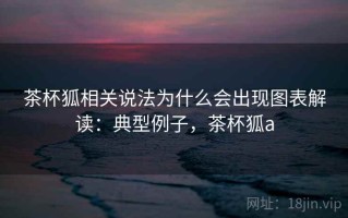 茶杯狐相关说法为什么会出现图表解读：典型例子，茶杯狐a