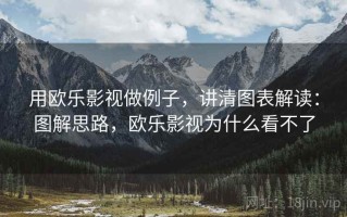 用欧乐影视做例子，讲清图表解读：图解思路，欧乐影视为什么看不了