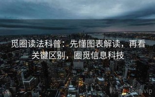 觅圈读法科普：先懂图表解读，再看关键区别，圈觅信息科技