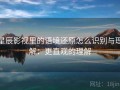 星辰影视里的语境还原怎么识别与理解：更直观的理解