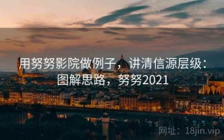 用努努影院做例子，讲清信源层级：图解思路，努努2021