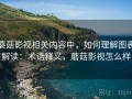 蘑菇影视相关内容中，如何理解图表解读：术语释义，蘑菇影视怎么样