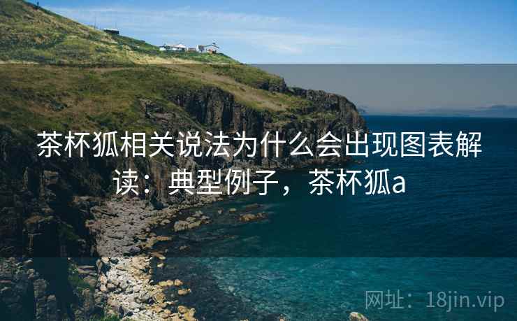 茶杯狐相关说法为什么会出现图表解读：典型例子，茶杯狐a