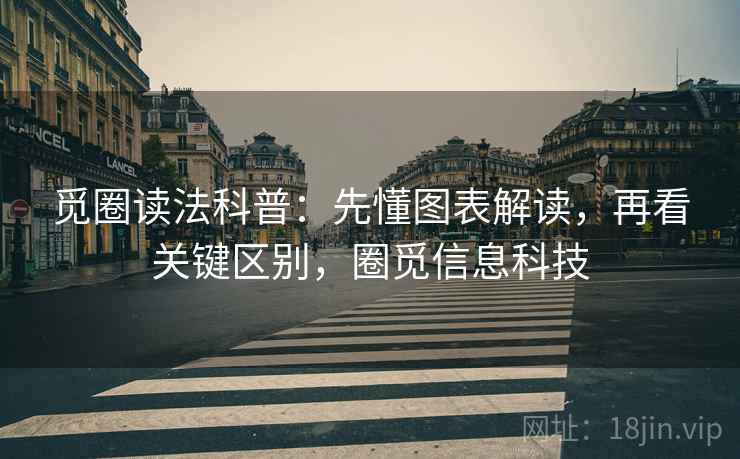 觅圈读法科普:先懂图表解读,再看关键区别,圈觅信息科技 觅圈读法科普:先懂图表解读,再看关键区别,圈觅信息科技