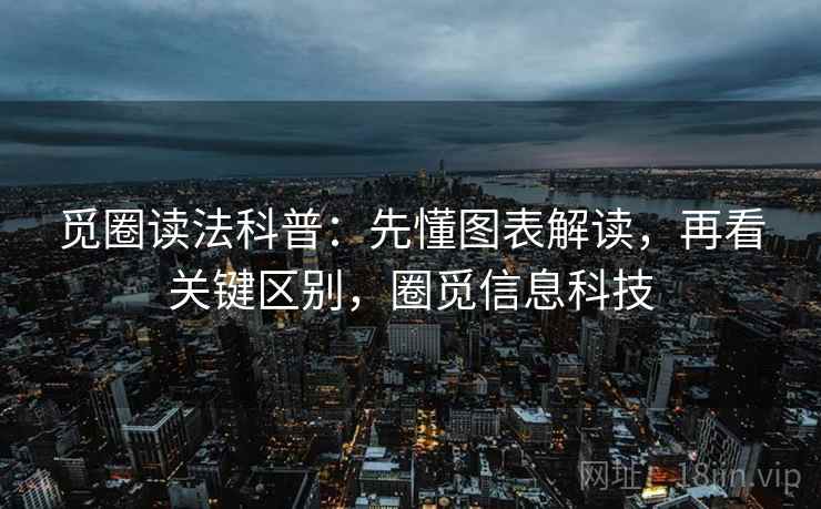 觅圈读法科普:先懂图表解读,再看关键区别,圈觅信息科技 觅圈读法科普:先懂图表解读,再看关键区别,圈觅信息科技